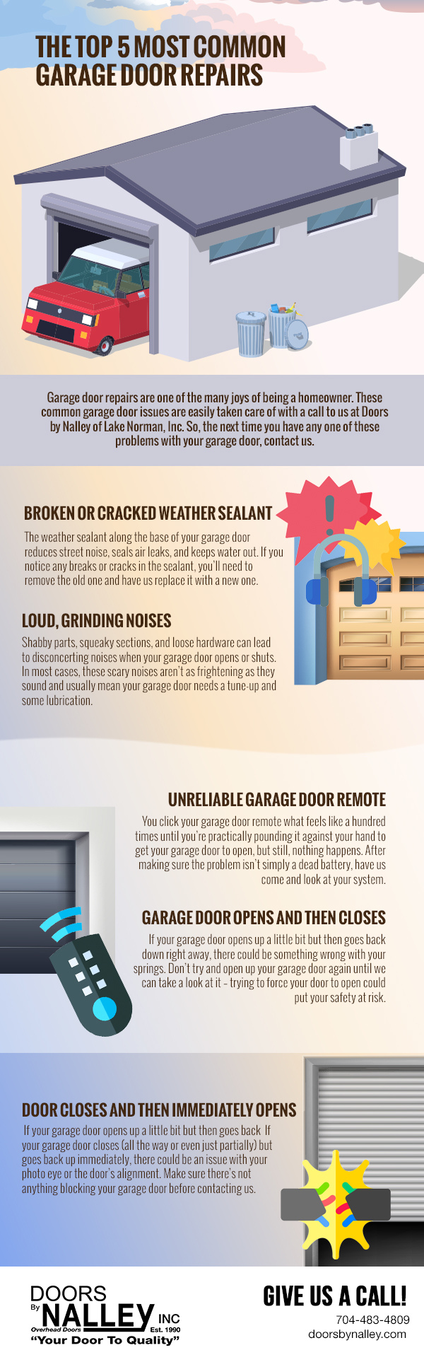 The Top 5 Most Common Garage Door Repairs